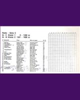 Entry List - Belgium Zolder [1.6] 1977