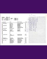 Entry List - Belgium Zolder 1977