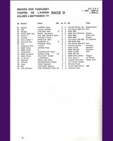 Entry List - Belgium Zolder 1977