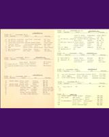 Entry List - Zolder [A/B+1.6] 1982