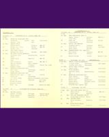 Entry List - Zolder [A/B] 1982