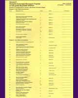 Entry List - Rennsport Trophäe Zolder 1983