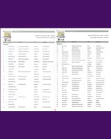 Entry List - ADAC GT Cup Zolder 1995