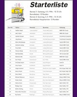 Entry List - ADAC GT Cup Zolder 1996