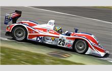 25 - MG Lola EX265 #B0540-HU05 (Lola) - RML