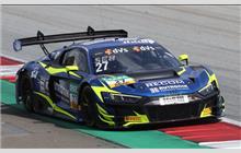 27 - Audi R8 LMS GT3 Evo II #AS4SAFGT201700094 - Rutronik Racing
