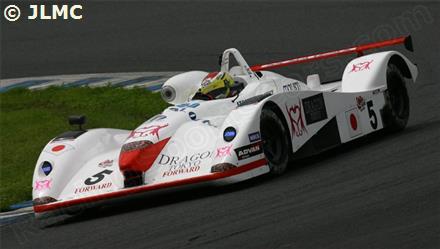 5 - GC21 Toyota - Forward Racing